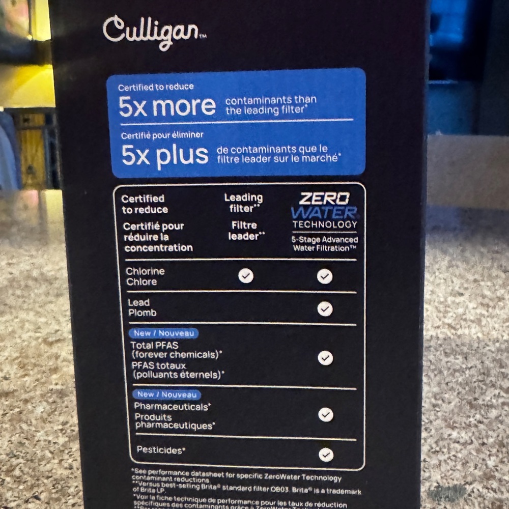 Culligan ZeroWater Replacement Filters - Blue Box - Picture 3 of 5
